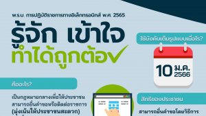 พ.ร.บ. การปฏิบัติราชการทางอิเล็กทรอนิกส์ พ.ศ. 2565